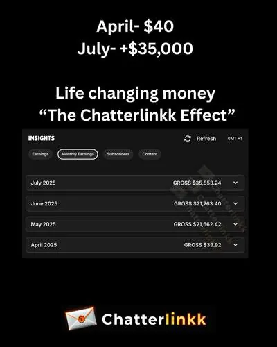 AI Model - $40 to $35,000 growth