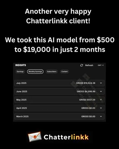 AI Model - $500 to $19,000 in 2 months